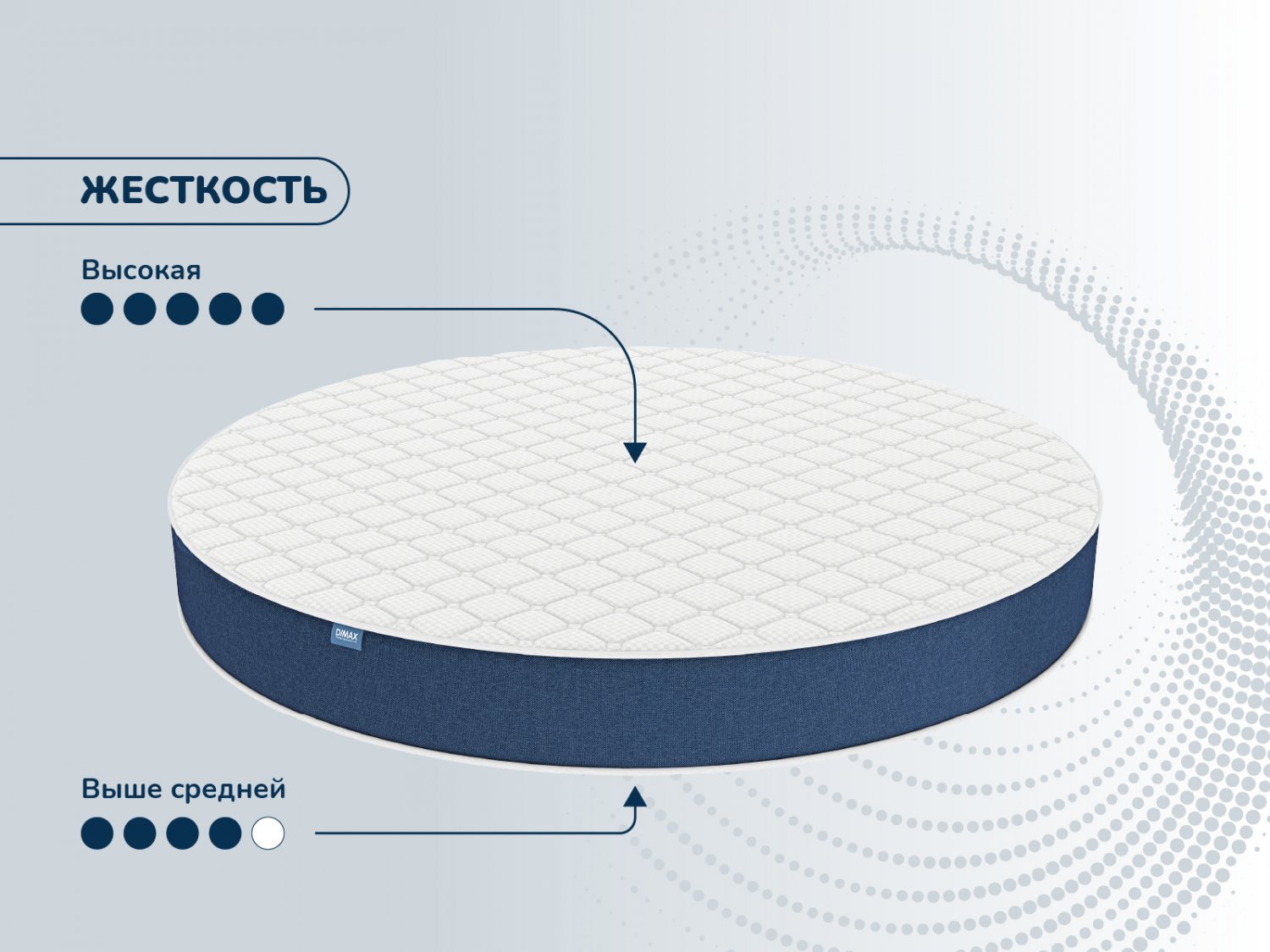 Dimax Раунд 29 кокос 